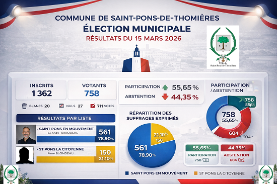 Résultats Elections municipales 2026 page 0001 small